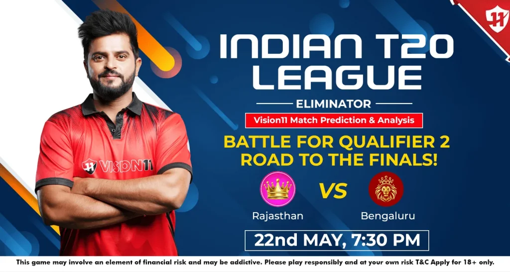 Rajasthan Royals vs Royal Challengers Bengaluru : IPL 2024 Eliminator Match Prediction and Analysis
